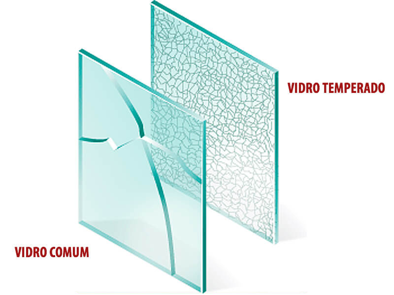 diferenca entre vidro temperado e comum